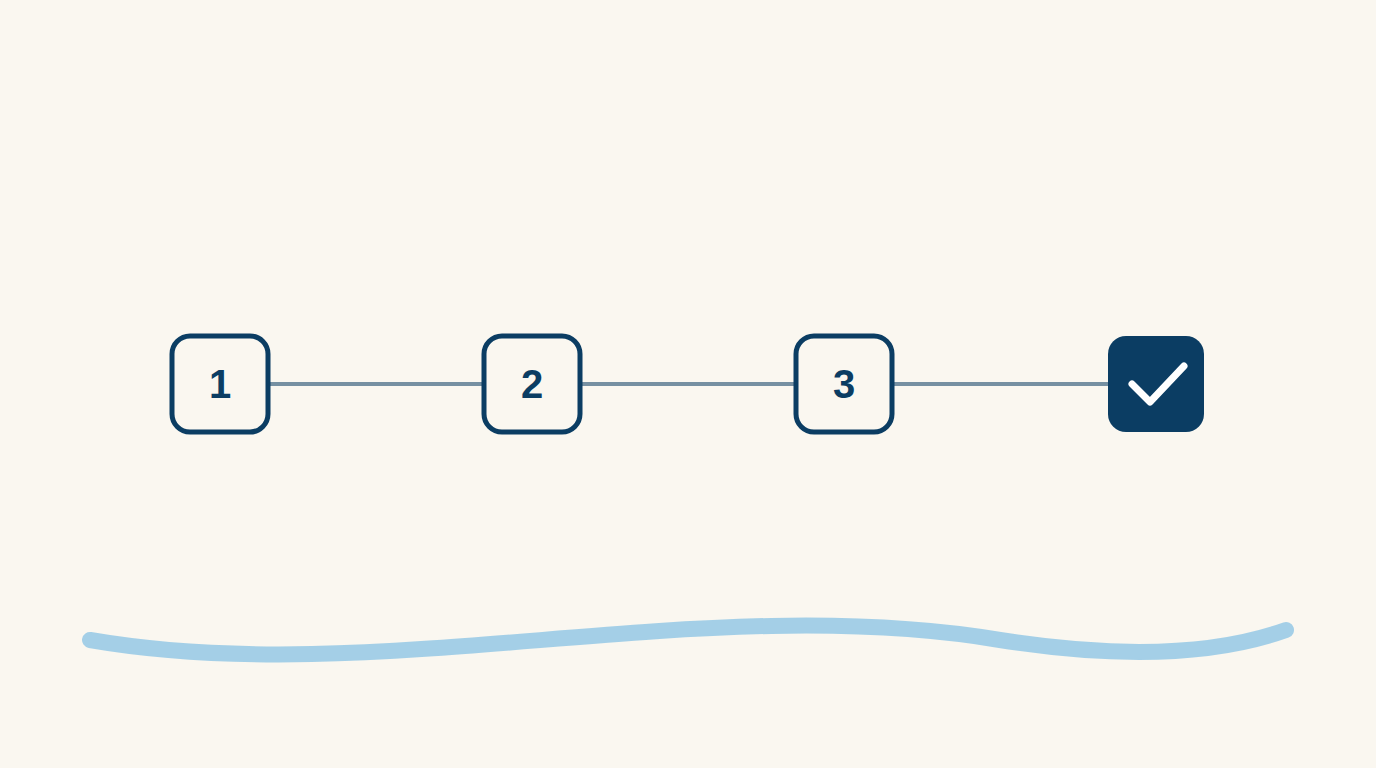 Illustration of a four-step process flow, representing a structured path from planning to completed engagement